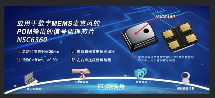 hjc黄金城官网登录推出应用于数字MEMS麦克风PDM输出的信号调理芯片NSC6360