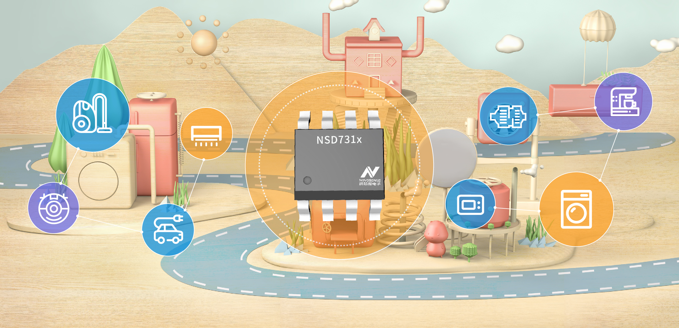 hjc黄金城官网登录直流有刷电机驱动NSD731x系列发布多款新品，任君挑。